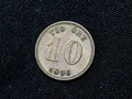 Sweden 10 Ore 18960